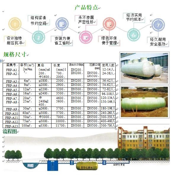 安义玻璃钢化粪池