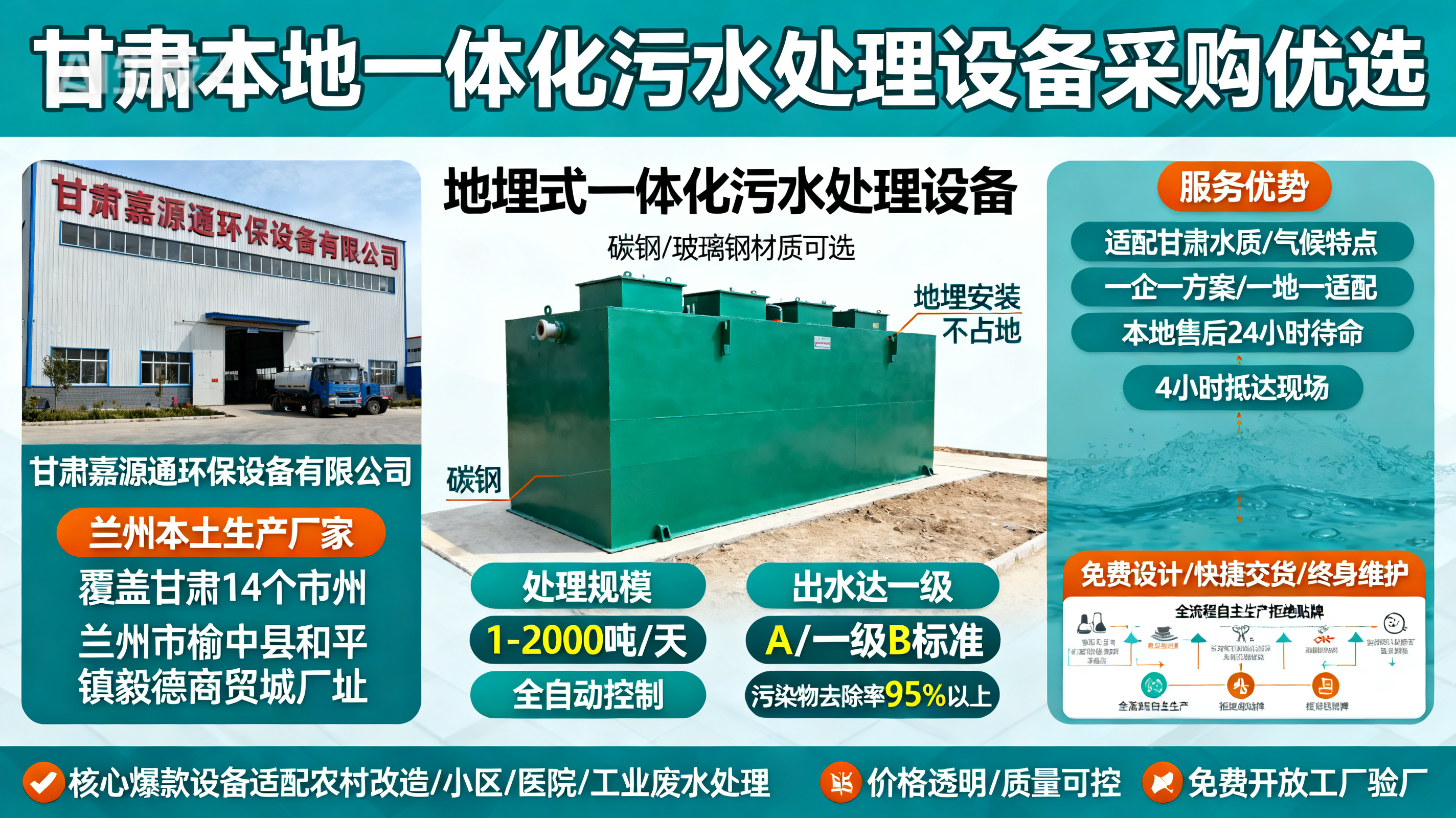 甘肃采购安义一体化安义污水处理设备_优先选本地生产厂家_直...式解决甘肃污水处理需求_选本地实体厂家_靠谱有保障.jpeg